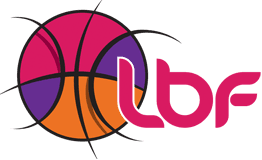LBF
