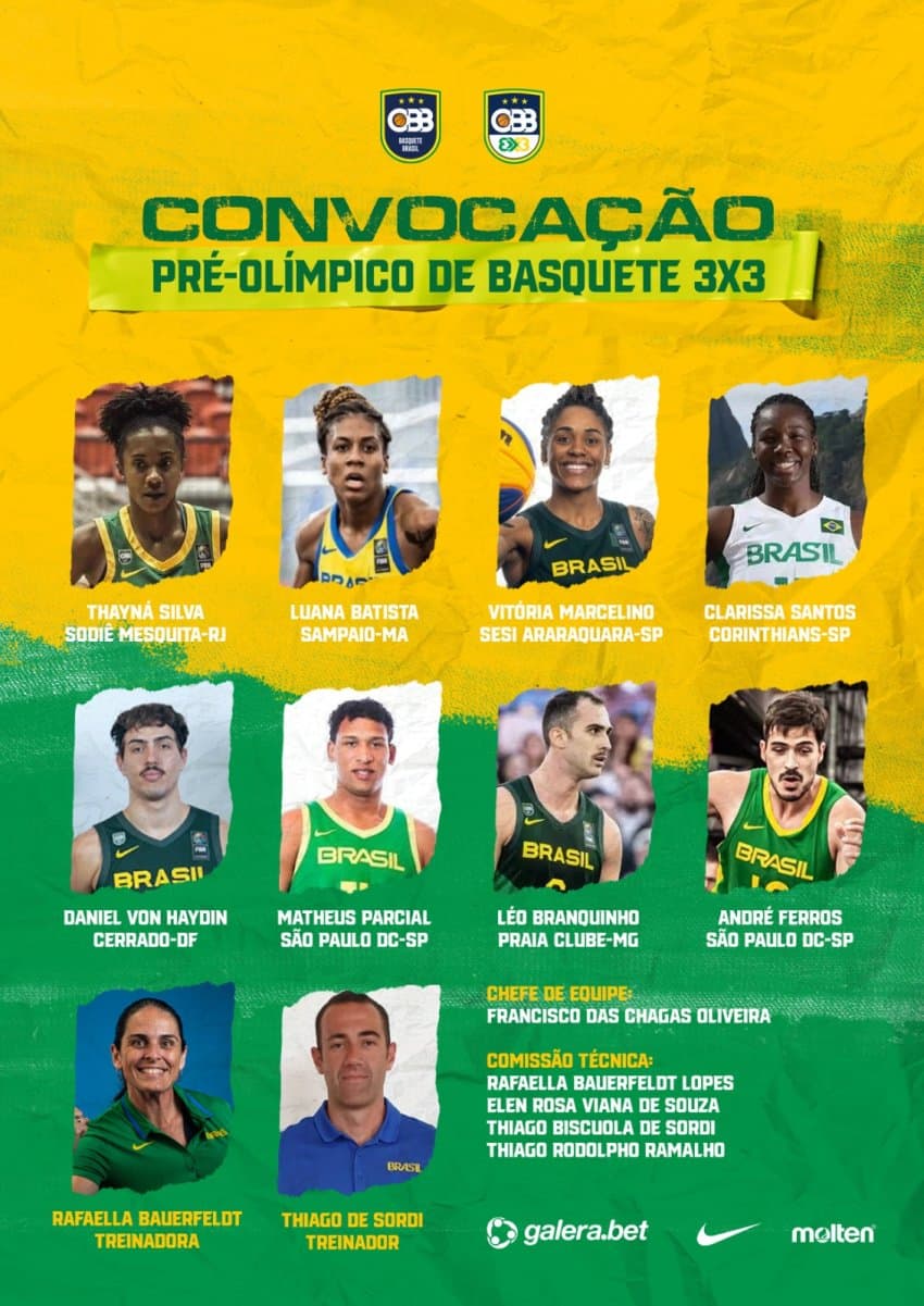 Seleções Brasileiras 3x3 são convocadas para o Pré-Olímpico do Japão