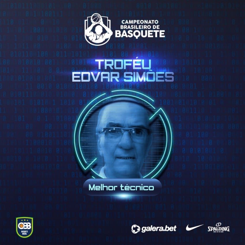 Edvar Simões dá nome ao troféu de melhor técnico do Brasileirão 2023