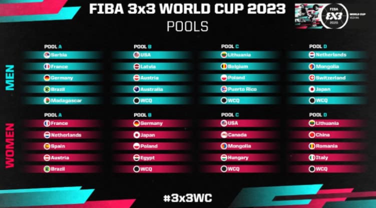 FIBA 3x3 anuncia grupos da Copa do Mundo 2023