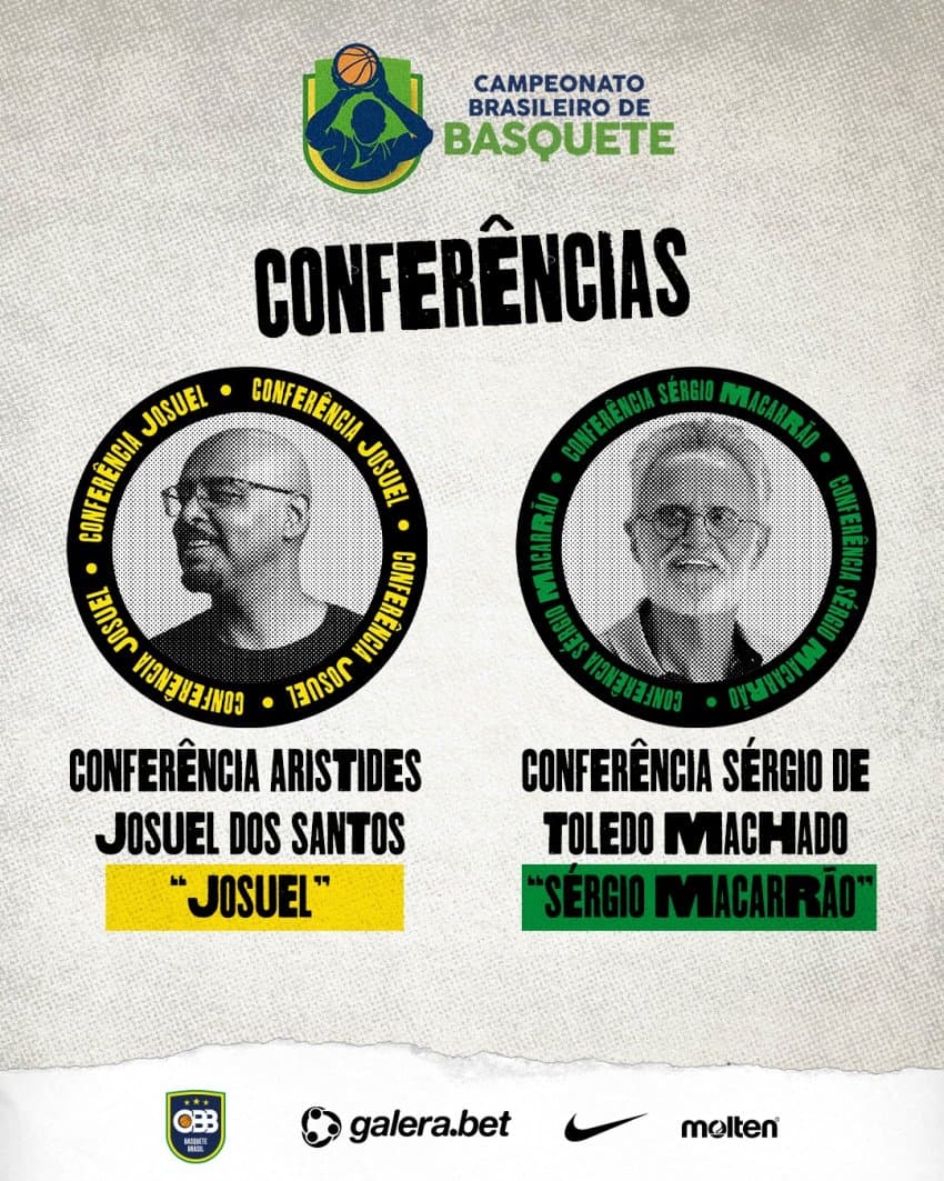 Conferências do Brasileirão de basquete irão homenagear Josuel dos Santos e Sérgio Macarrão