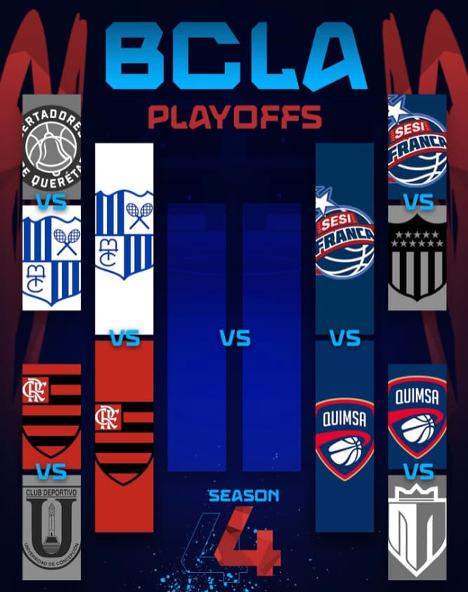 Aberto o credenciamento de imprensa para Final 4 da BCL Americas