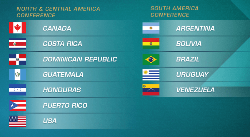 II FIBA Open de eSports: Brasil confirmado na segunda edição do evento