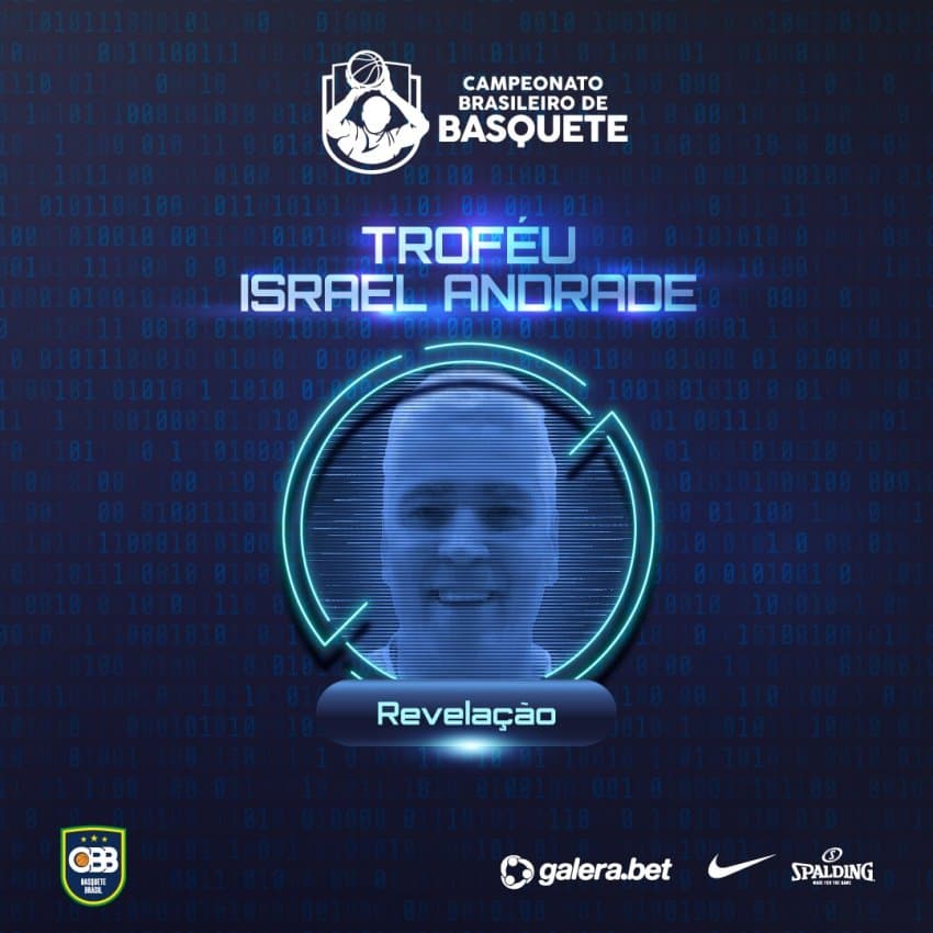 Israel Andrade dá nome ao troféu de Revelação do Brasileirão 2023