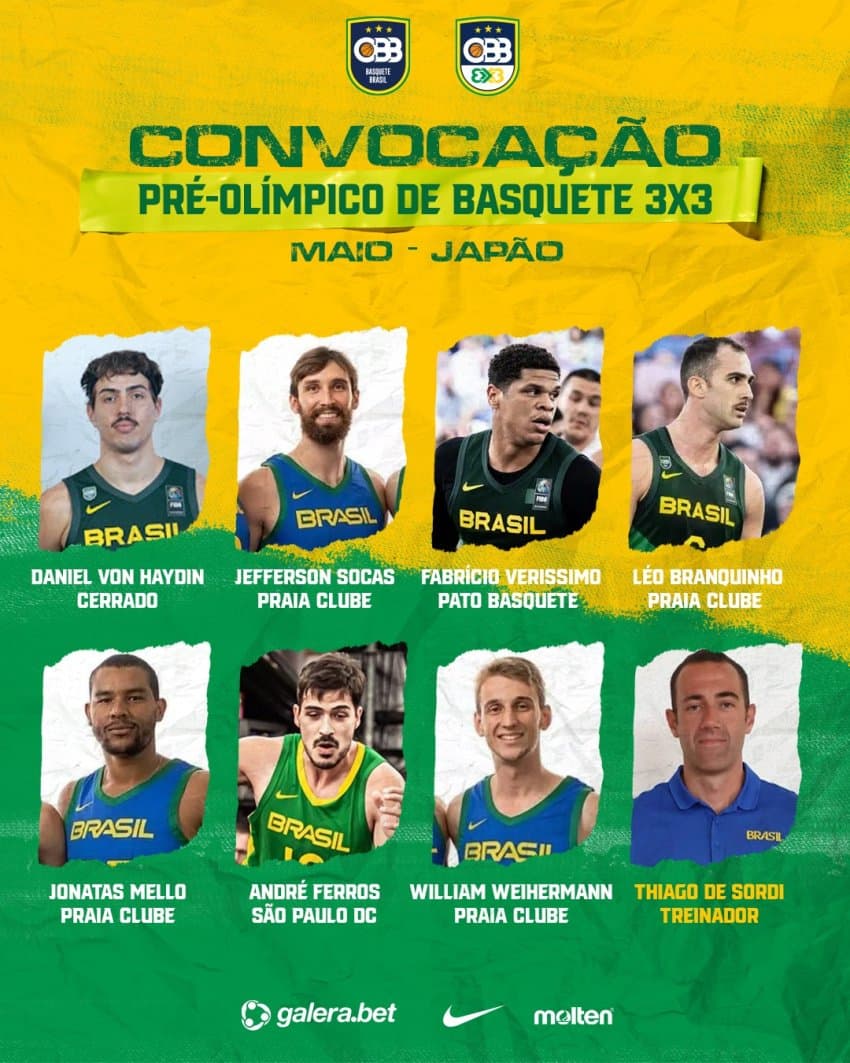 Seleção Brasileira masculina de basquete 3x3 é convocada para o Pré-Olímpico