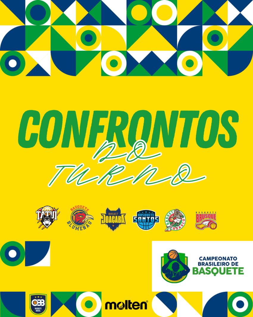 Confira a tabela do turno do Brasileirão masculino, com início em 20 de março