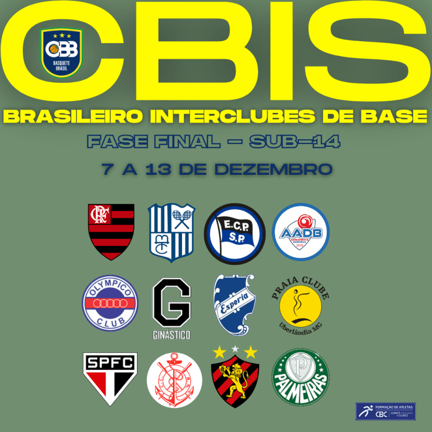 Olympico recebe as Finais do Brasileiro sub-14 masculino a partir desta terça