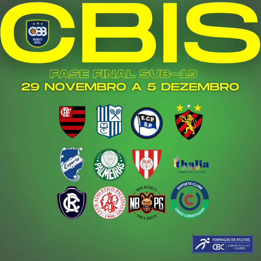 Fase final do Brasileiro Interclubes sub-19 masculino começa nesta terça-feira