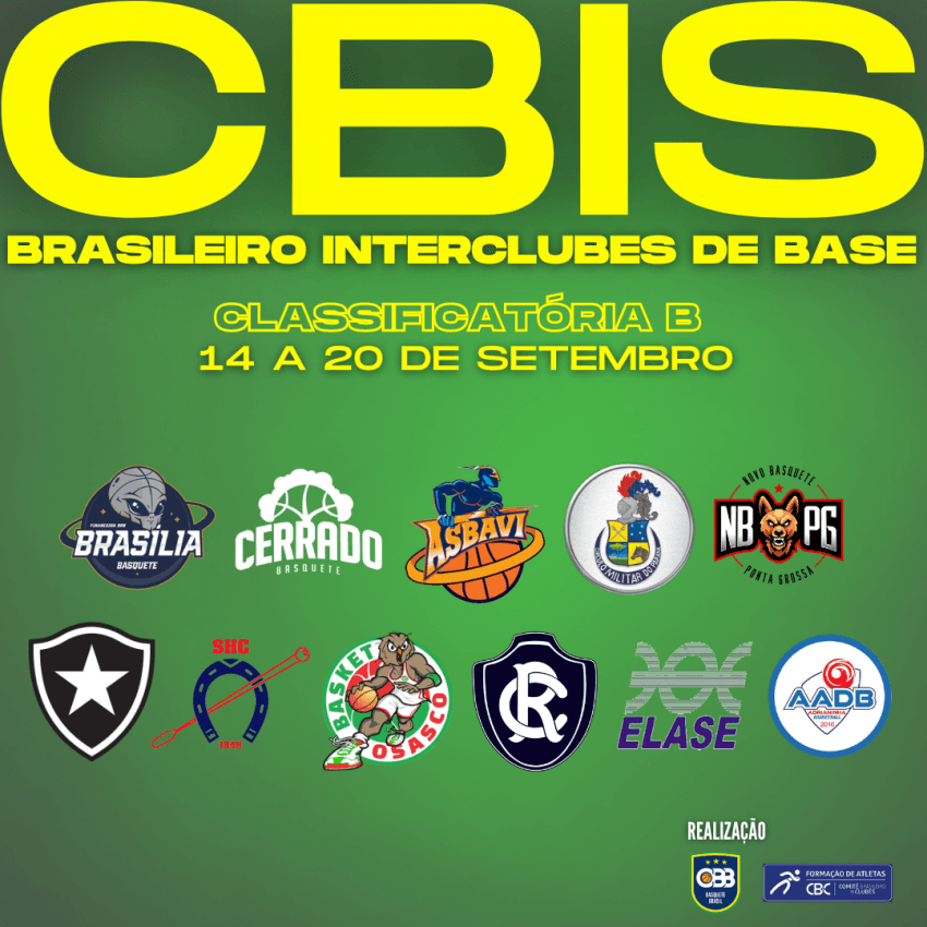 Bola sobe nesta terça-feira para a Classificatória B do CBI sub-19 masculino de basquete
