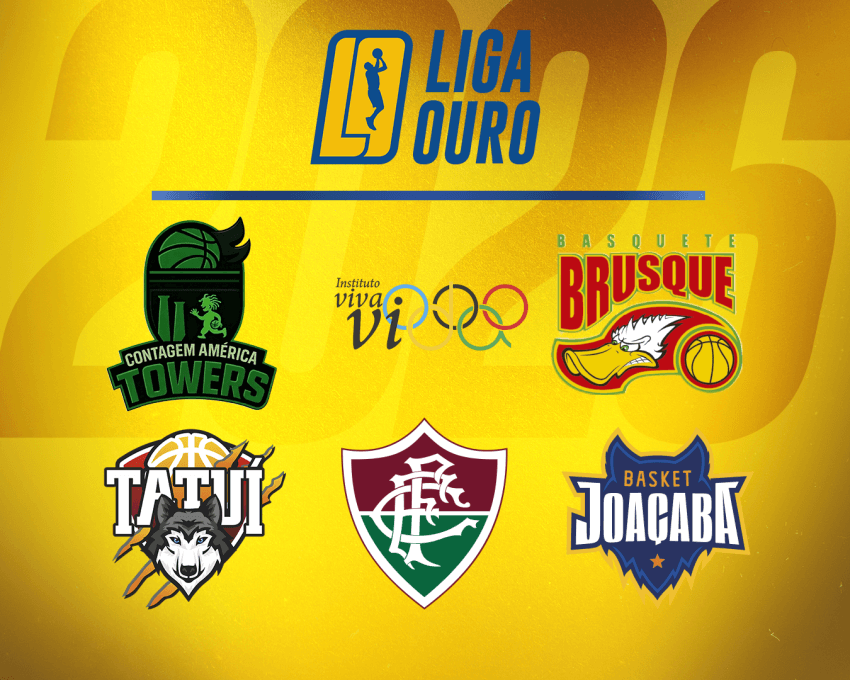 Com início em 23 de fevereiro com Brusque x Contagem América, Liga Ouro repete o formato de 2025, reúne seis equipes e promete briga intensa
