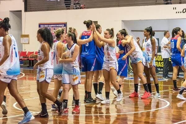LBF e clubes definem protocolo anti covid-19 para o campeonato