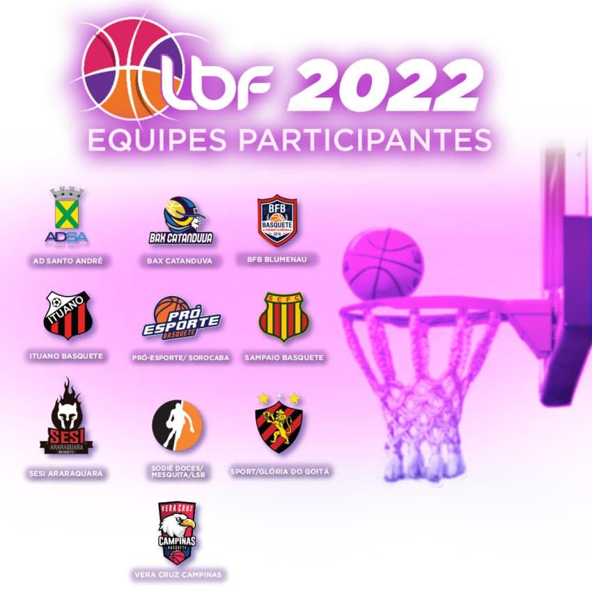 LBF 2022 terá número recorde de participantes; confira clubes
