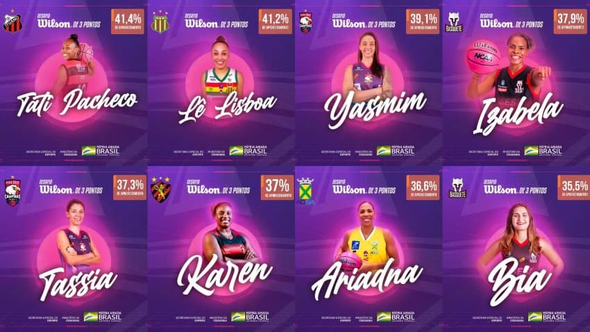 Confira as selecionadas para o primeiro desafio do Jogo das Estrelas LBF 2022