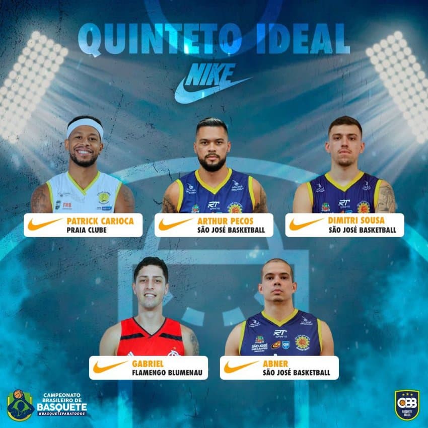 São José Basketball domina o Quinteto ideal do Brasileirão 2022