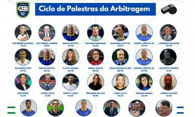 Ciclo de Palestras de arbitragem da CBB atinge 5 mil profissionais durante pandemia