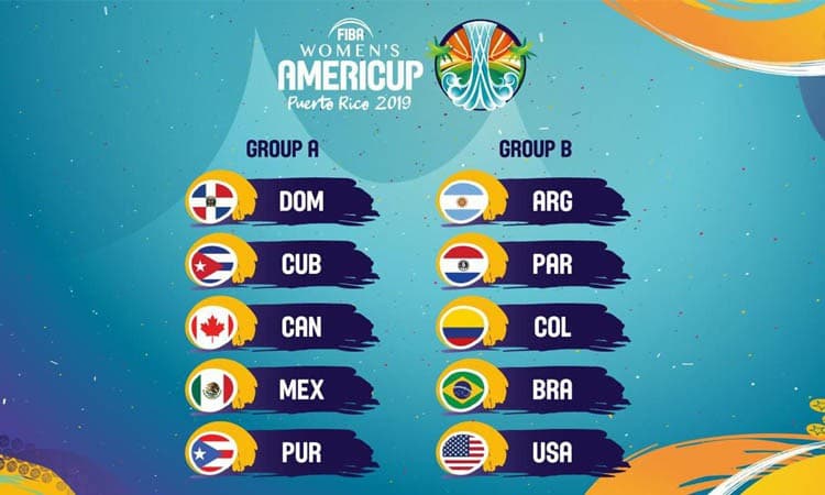 Brasil conhece adversários na fase inicial da FIBA Women’s AmeriCup 2019