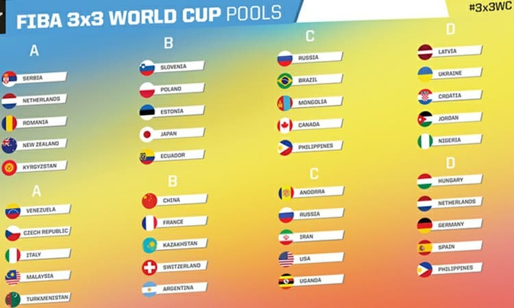 FIBA 3x3 World Cup 2018 anuncia os grupos