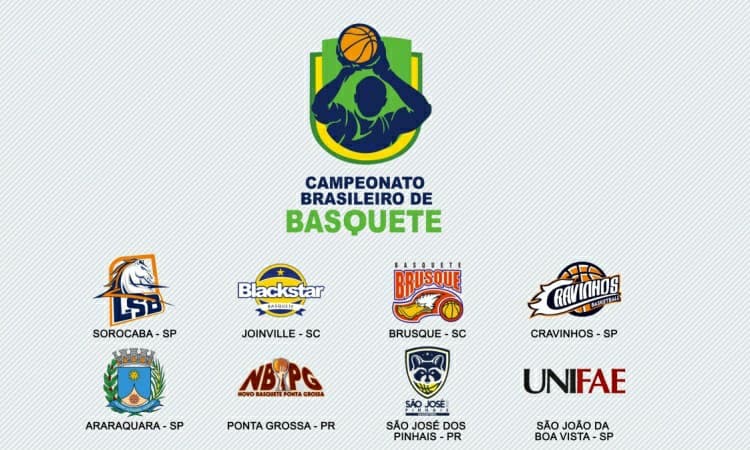 Campeonato Brasileiro Masculino de Clubes começa no dia 09 de março