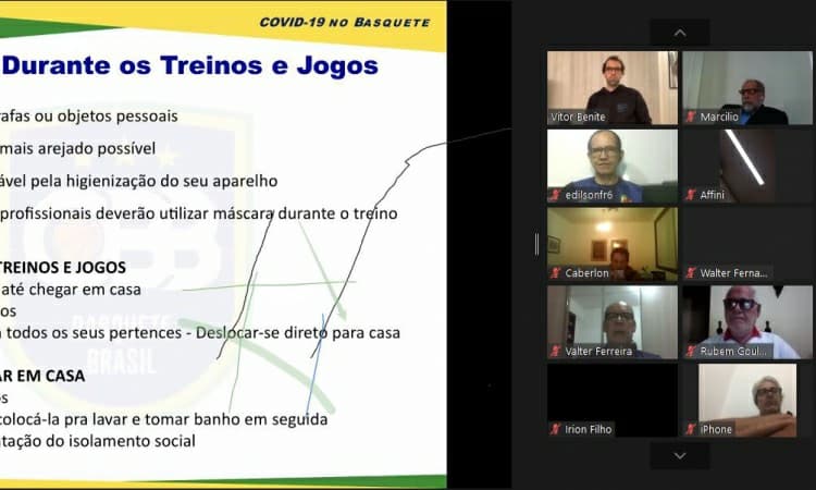 Com 300 participantes, Fórum da CBB debate esporte pós-COVID-19