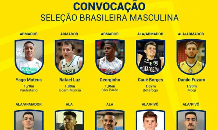 Com dois atletas de 17 anos, Petrovic convoca Brasil para duelos contra o Uruguai