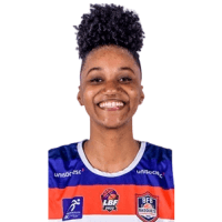 Foto de Kawanni Silva Dantas Firmino