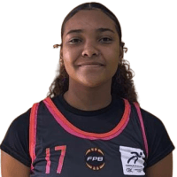 Foto de Aisha Tito Pereira