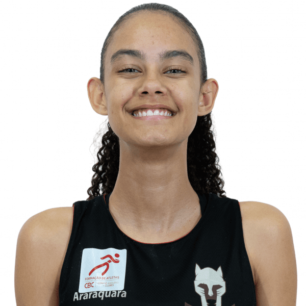 Foto de Izadora Caetano Cardoso
