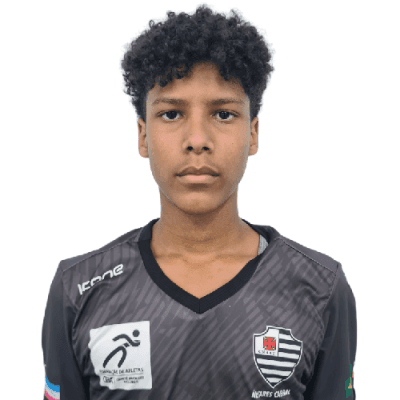 Foto de Ricardo Rodrigues Teixeira Da Silva