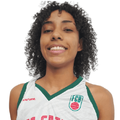 Foto de Juliane de Aguiar dos Santos