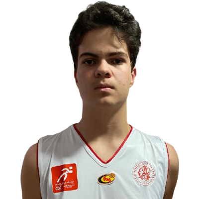 Foto de Nicholas Mac-Knight Gimenes Silva