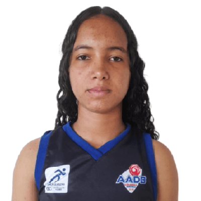 Foto de Rafaela Ramos de Oliveira dos Santos