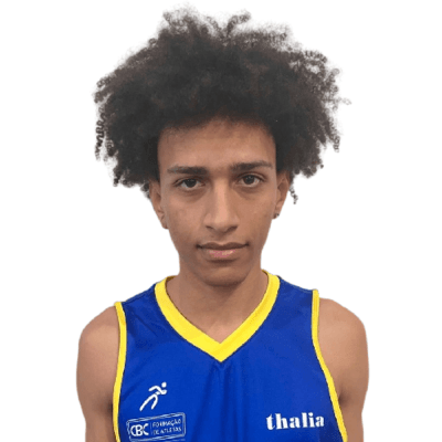 Foto de Kaue Albrecht Pereira