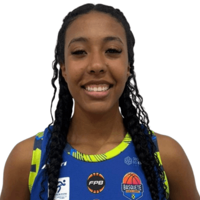 Foto de Isadora Lorrane Mendes dos Santos
