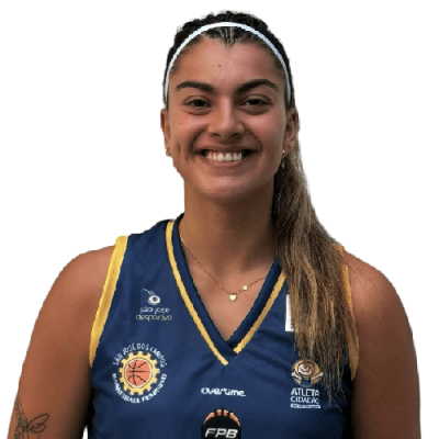 Foto de Lucia Auza Molina