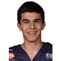 Foto de Guilherme Braga Abreu