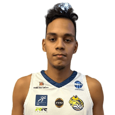 Foto de Guilherme Sales da Silva