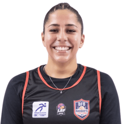 Foto de Manuela de Camargo Malta