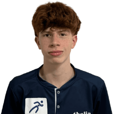 Foto de Ithan Chuliki Hohmann Wagnitz
