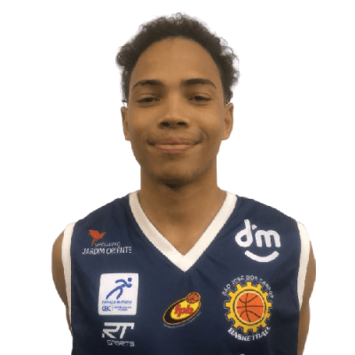 Foto de Caio Henrique Oliveira Rocha