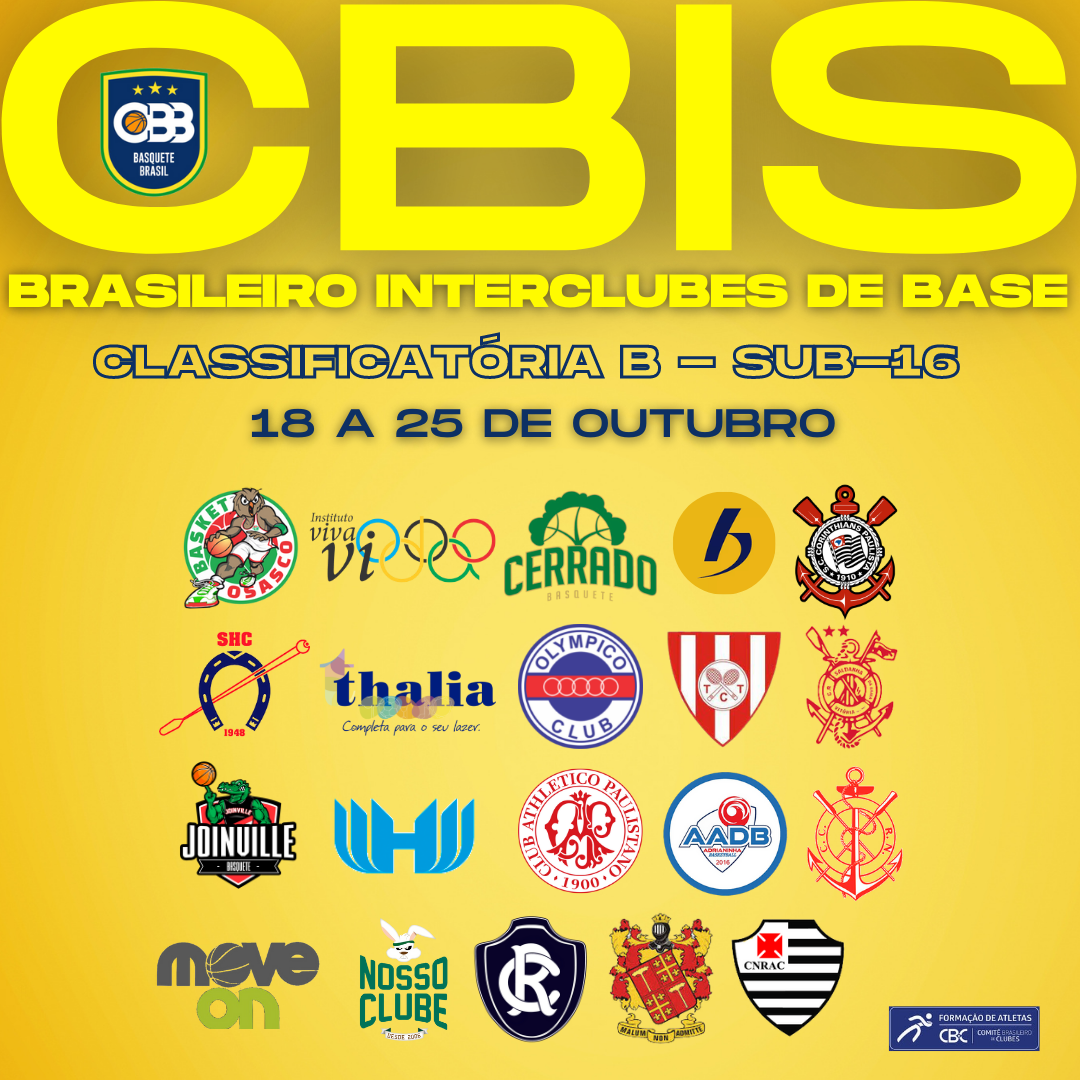 CBC-Classificatoria-B_1634564750.png