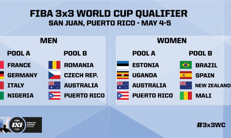 Seleção feminina de basquetebol de 3x3 na fase final da Europe Cup