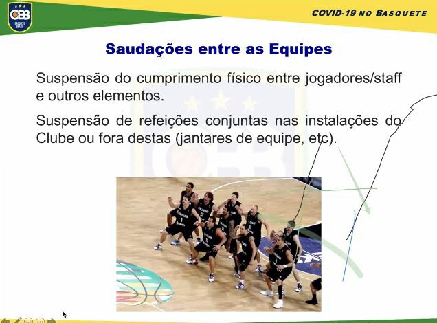 Jogador de basquete é o primeiro caso de coronavírus em atleta no Brasil