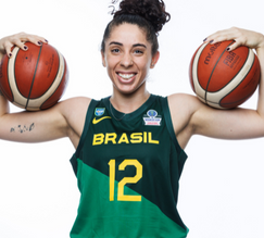 MELHORES JOGADORES E JOGADORAS DO BASQUETE BRASILEIRO