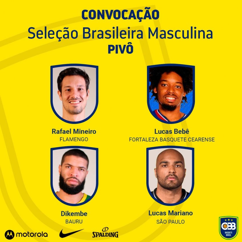 Novo técnico convoca Seleção Brasileira masculina de basquete para