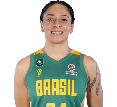 Alana Gonçalo