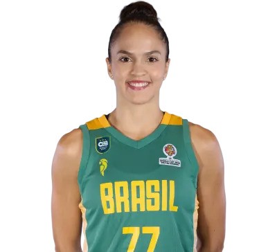 Iza Sangalli