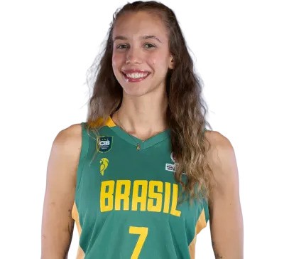 Iza Varejão