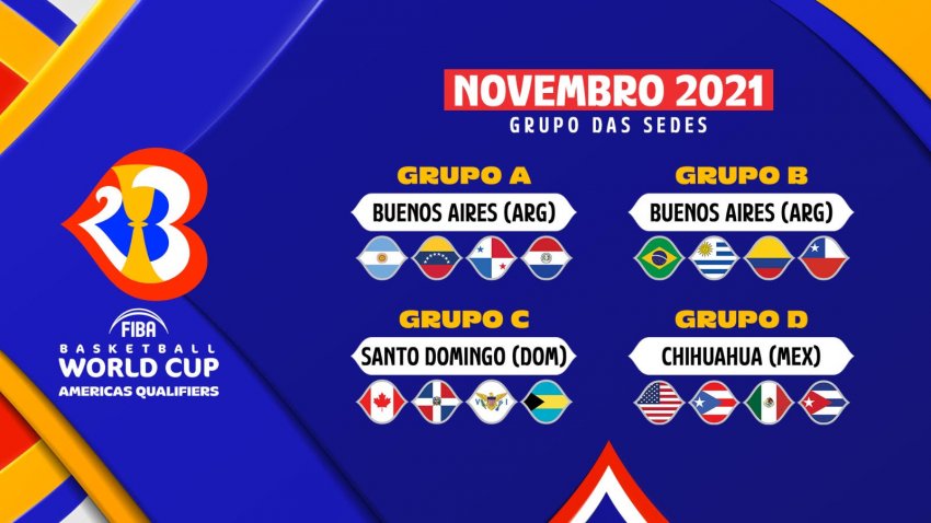 Eliminatórias da Copa do Mundo de Basquete: Brasil x Estados